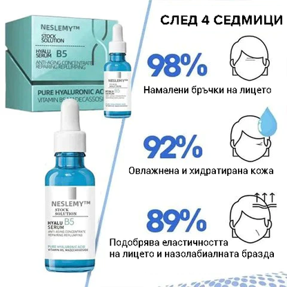 Ботулинов серум за лице